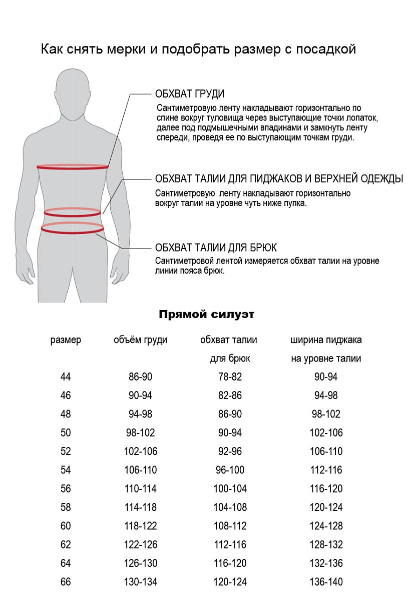 Костюм Промис синий 1